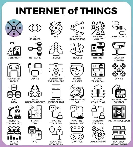 IOT: Ícones de conceito de Internet das coisas —  Vetores de Stock