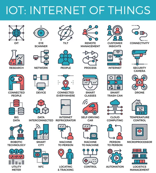 IOT: Internet de las cosas iconos conceptuales — Archivo Imágenes Vectoriales