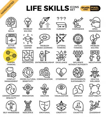 Life skills concept icons clipart