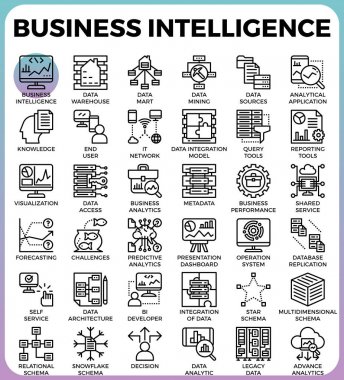 Business intelligence(BI) concept icons clipart