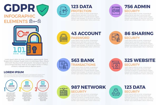 Avrupa Gdpr (genel veri koruma Yönetmeliği) kavramı infog