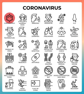 Coronavirus konsept çizgisi simgeleri