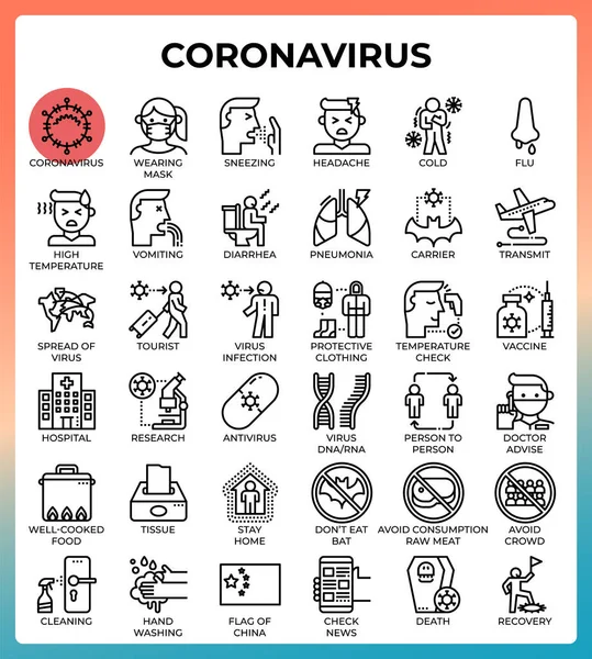 Ícones de linha conceito Coronavirus — Vetor de Stock