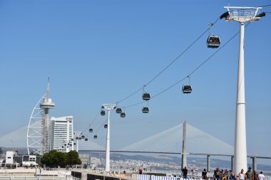 Telecabine Lisboa adlı Parque das Nacoes (Park of Nations) Lizbon, Portekiz