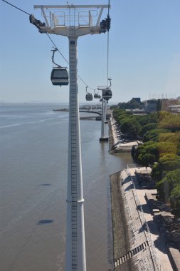 Telecabine Lisboa adlı Parque das Nacoes (Park of Nations) Lizbon, Portekiz