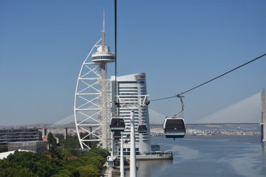 Telecabine Lisboa adlı Parque das Nacoes (Park of Nations) Lizbon, Portekiz