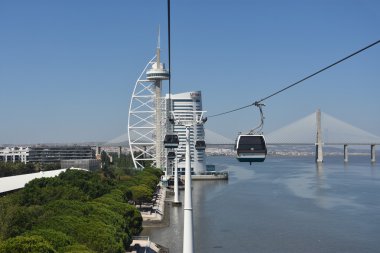 Telecabine Lisboa adlı Parque das Nacoes (Park of Nations) Lizbon, Portekiz
