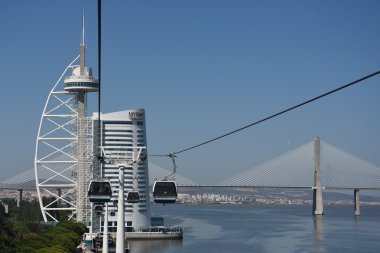 Telecabine Lisboa adlı Parque das Nacoes (Park of Nations) Lizbon, Portekiz