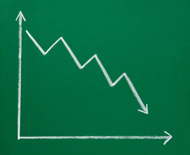 grafik Finans busines kara tahta, yazı tahtası