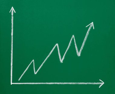 grafik Finans busines kara tahta, yazı tahtası