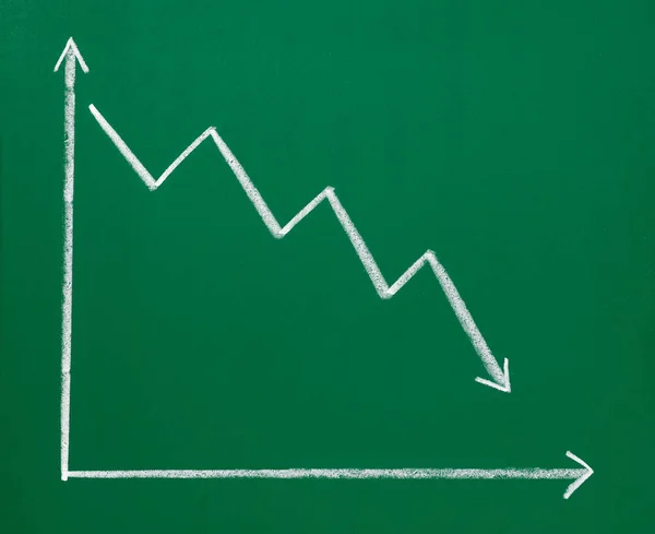 Graph finance busines chalkboard, blackboard — Stock Photo, Image