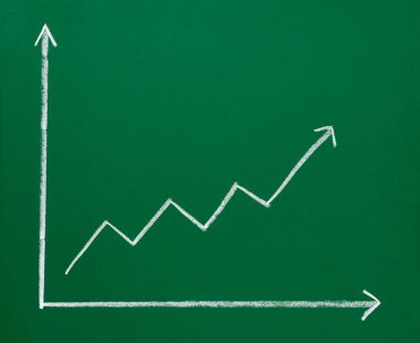 grafik Finans busines kara tahta, yazı tahtası