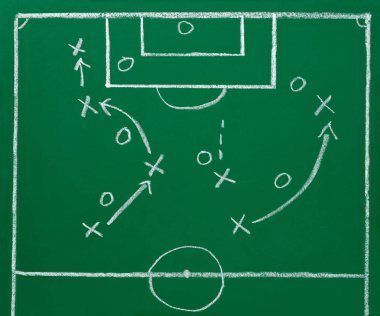 futbol futbol kara tahta blackboard strateji alanı