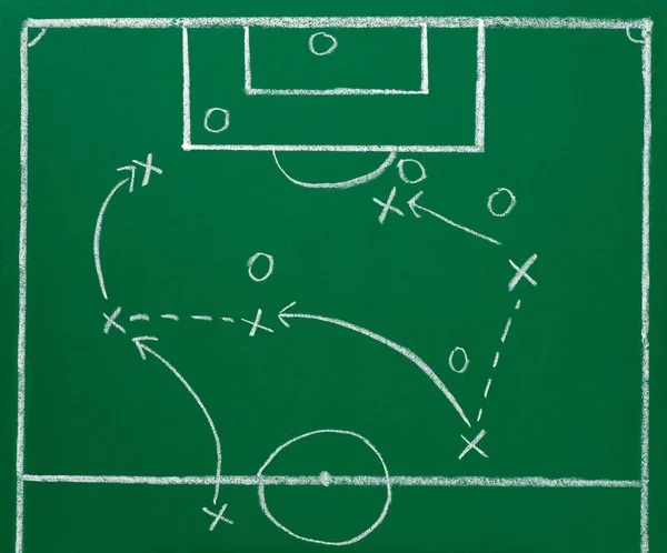 Футбольний футбол крейдяної дошки стратегії поля — стокове фото