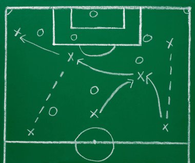 futbol futbol kara tahta blackboard strateji alanı