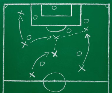 futbol futbol kara tahta blackboard strateji alanı