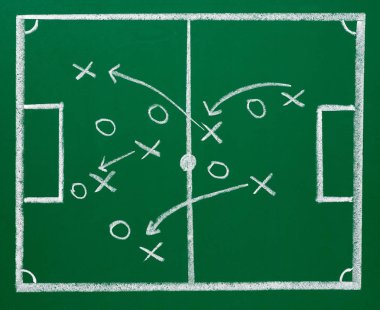 futbol futbol kara tahta blackboard strateji alanı