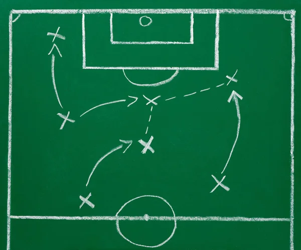 Boisko piłki nożnej tablica tablica strategii — Zdjęcie stockowe