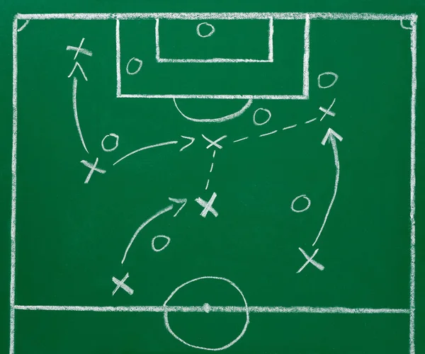 Fodbold fodbold tavle tavle strategi felt - Stock-foto