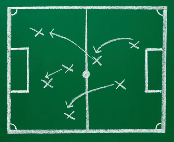 Soccer football chalkboard blackboard strategy field — Stock Photo, Image