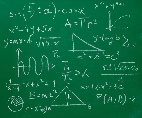 Wiskunde wiskunde formule schoolbord krijtbord — Stockfoto