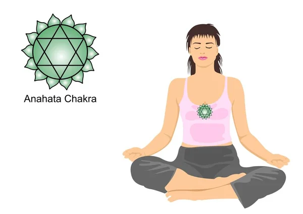 Anahata (Chakra du cœur) ) — Image vectorielle