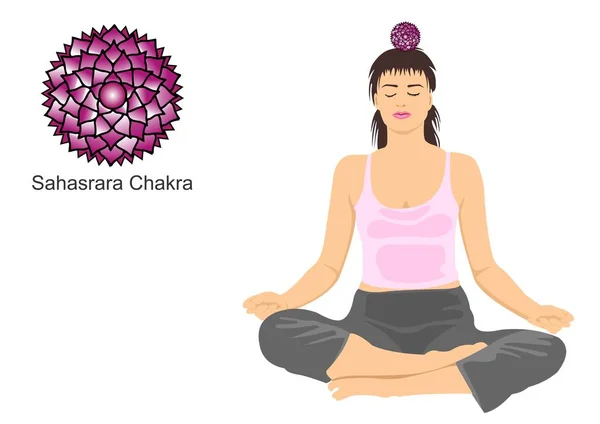 Sahasrara (Crown Chakra) — Wektor stockowy