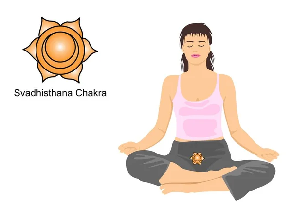 Svadhishthana (Chakra sacrale ) — Vettoriale Stock