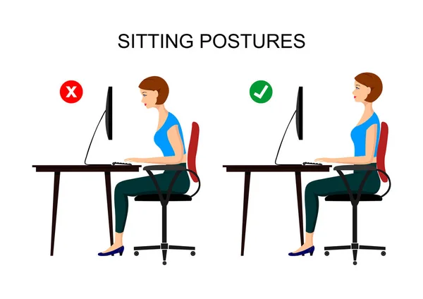 Good and Bad Sitting Postures — Stock Vector