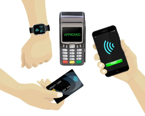 Temassız ödemeleri ayarlayın. POS terminal, smartphone, kredi kartı,