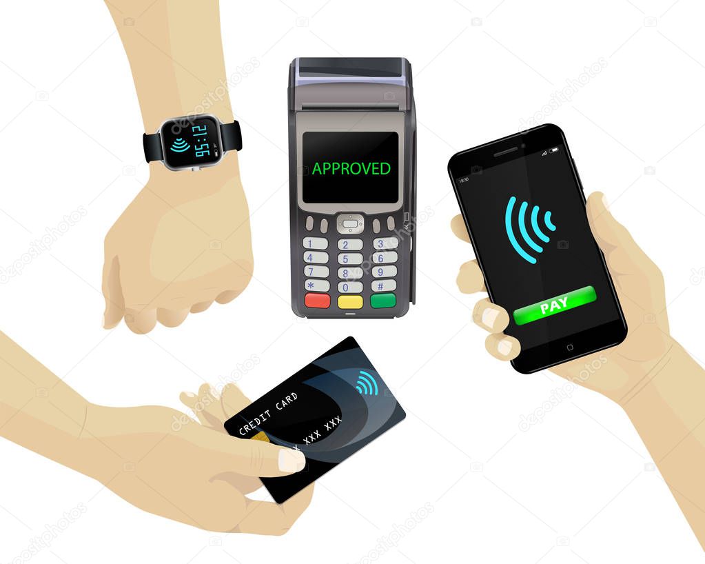 Contactless payments set. POS terminal, smartphone, credit card,