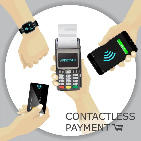 Temassız ödemeleri ayarlayın. POS terminal, smartphone, kredi kartı,