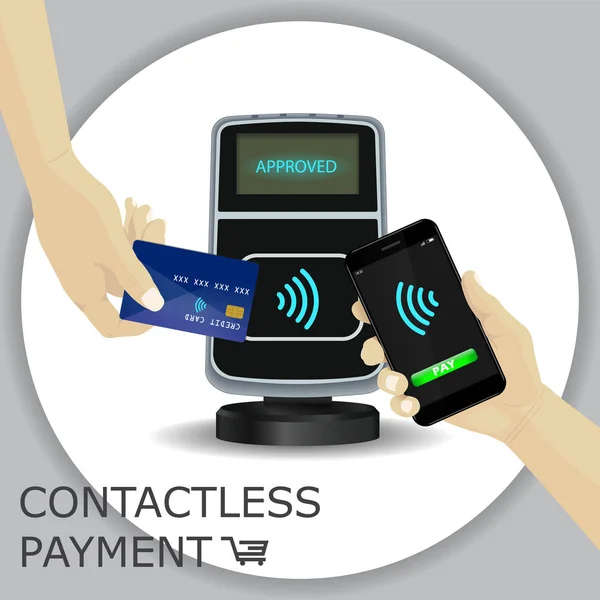 Jeu de paiements sans contact. Terminal POS de paiement sans fil , — Image vectorielle