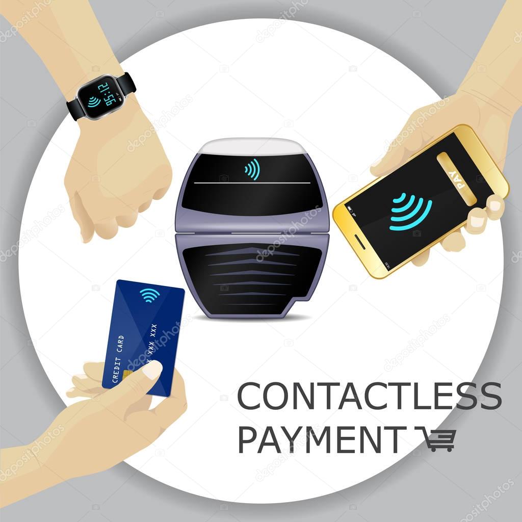 Contactless payments set. POS terminal, smartphone, credit card,