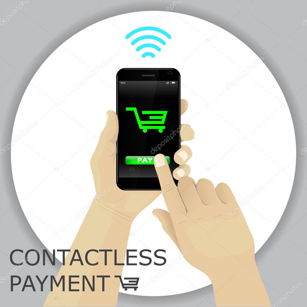 Hand holding smartphone with shopping cart. Finger pressing the 