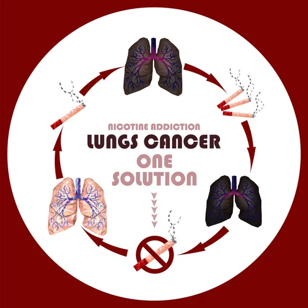 Concepto realista facetado de pulmones humanos de baja poliomielitis. Pulmones sanos, l — Vector de stock