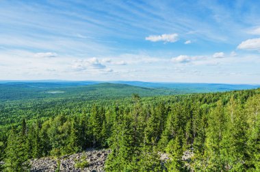 Dağın tepesinden manzara.