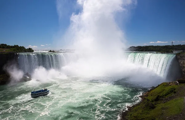 Niagara Şelalesi inanılmaz gücü Kanada tarafında