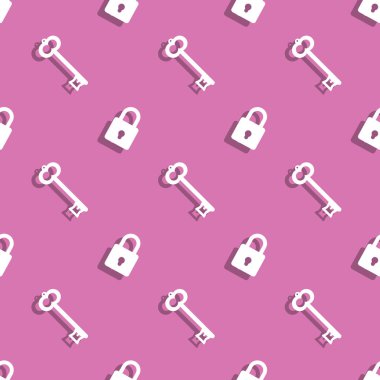 Seamless Modeli kilit anahtarı ve güvenlik