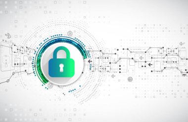 Koruma konsepti. Koruma mekanizması, sistem mahremiyeti. 