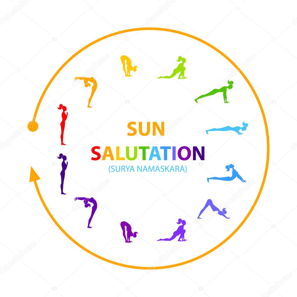 sun salutation yoga asana