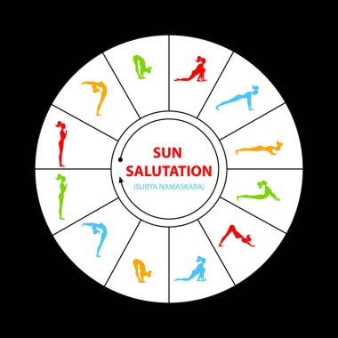 Güneş selamlama yoga asana