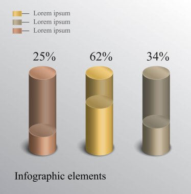 Infographic silindir barlar