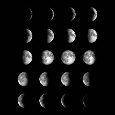 Different phases of Moon. clipart