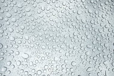 Su damlaları arka plan