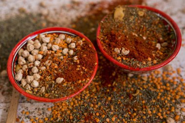 baharat ve nohut seramik Kaplamalar, gezmek için malzemeler