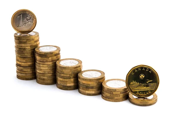 Graph Change Euro Canadian Dollar — Stock Photo, Image