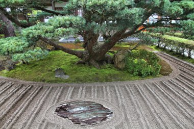 Zen garden - Buddhism clipart