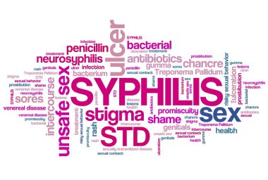 Syphilis - word cloud illustration clipart
