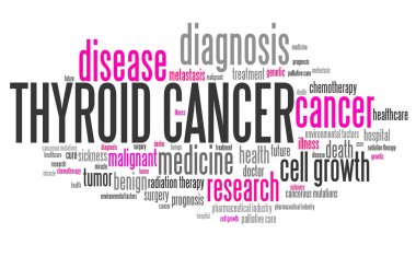 Tiroid kanseri - kelime bulutu illüstrasyon
